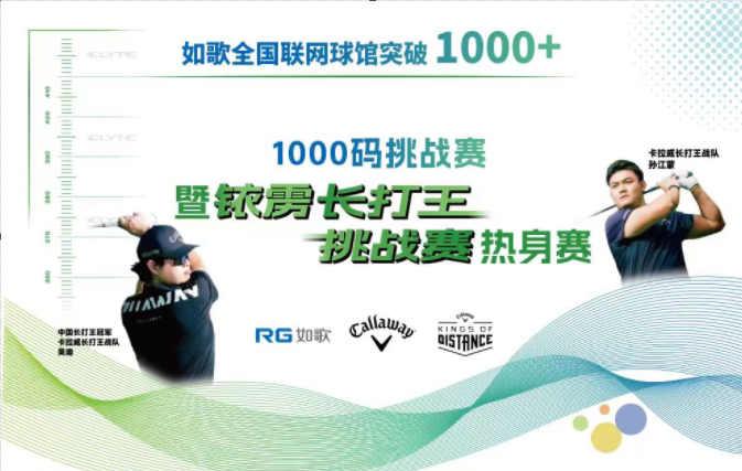 如歌聯(lián)網(wǎng)球館 1000+ 慶賀挑戰(zhàn)賽